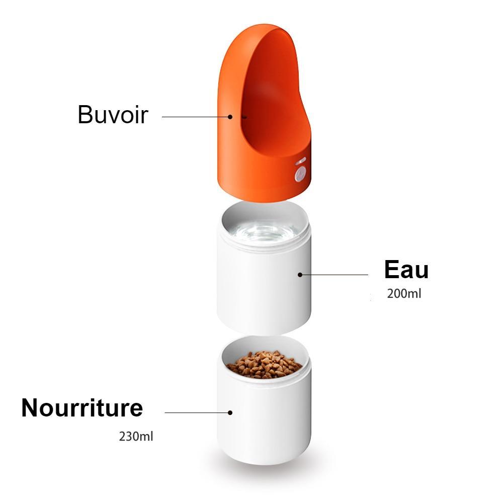 Gourde Isotherme Pour Chien 950 Ml Avec Gamelles Intégrées - Acier Inoxydable, Portable Pour Voyages Et Randonnées - 9